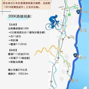 200k路線